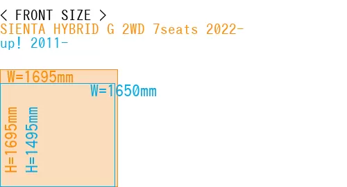 #SIENTA HYBRID G 2WD 7seats 2022- + up! 2011-